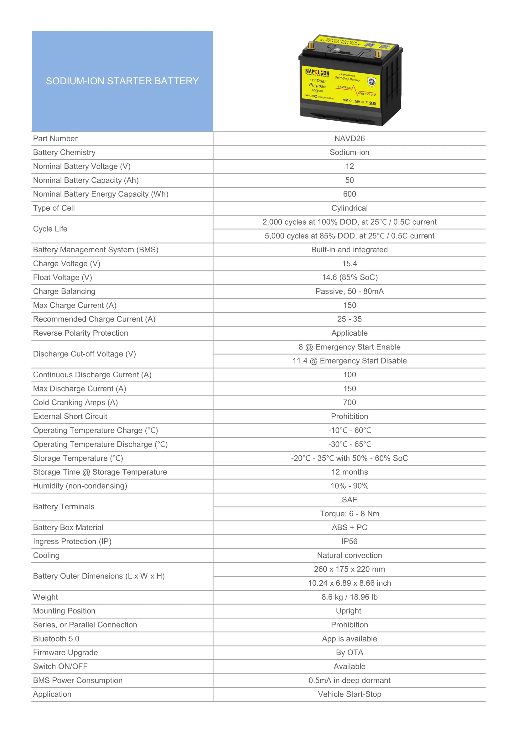 Sodium-ion starter battery NAVD26 12V 700CCA.webp